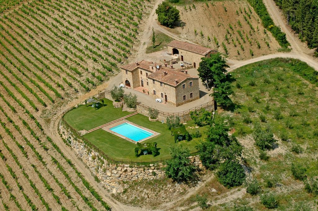 Ormanni Nel Chianti Classico Barberino di Val dʼElsa Eksteriør bilde